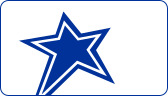 The Nation’s Report Card