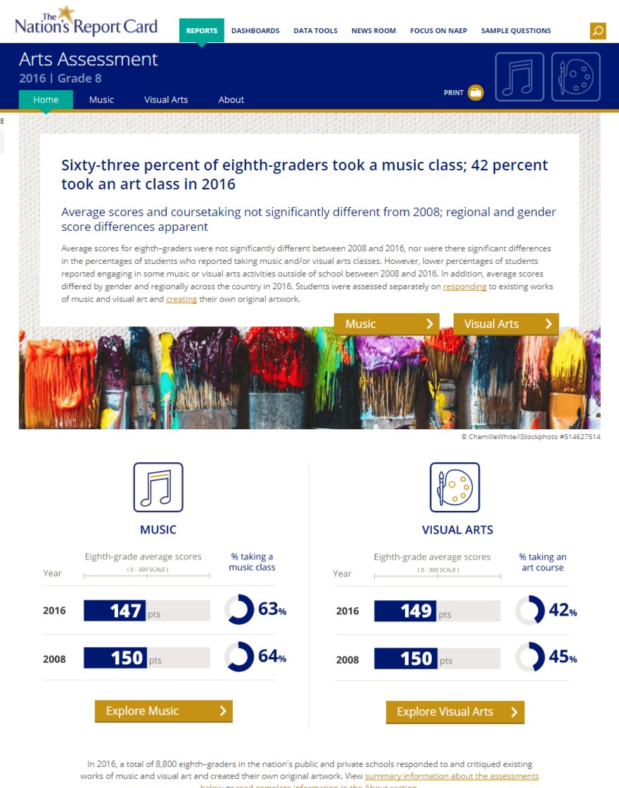2016 Arts Assessment